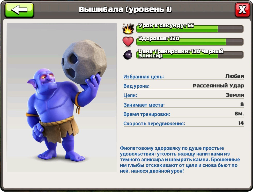 Вышибала новый юнит Clash of Clans